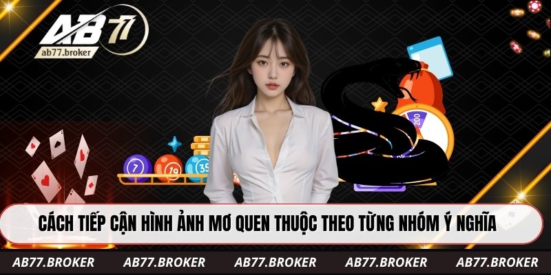 Cách tiếp cận hình ảnh mơ quen thuộc theo từng nhóm ý nghĩa